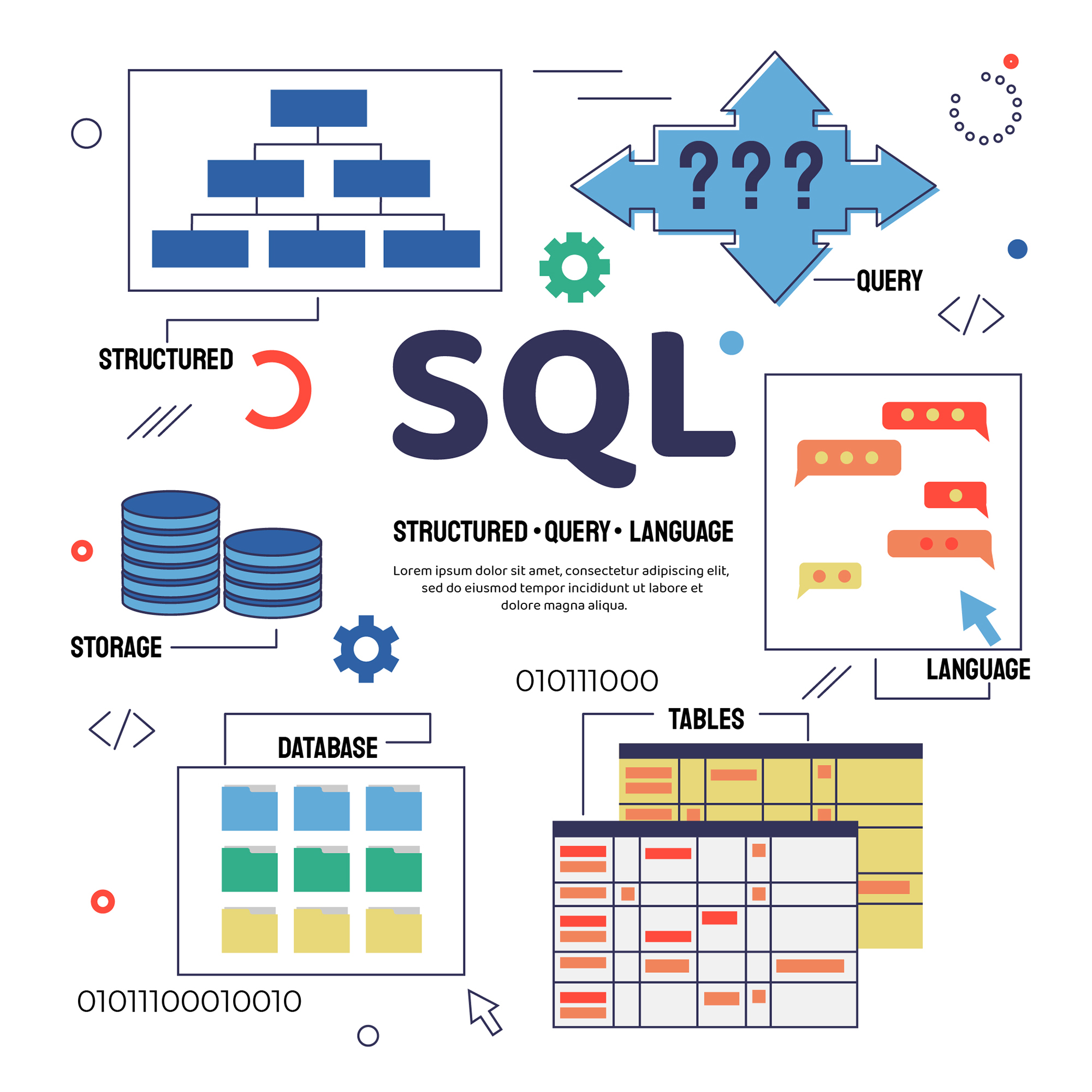 Website Building